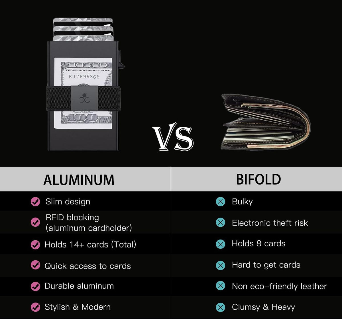 Minimalist Metal Wallet